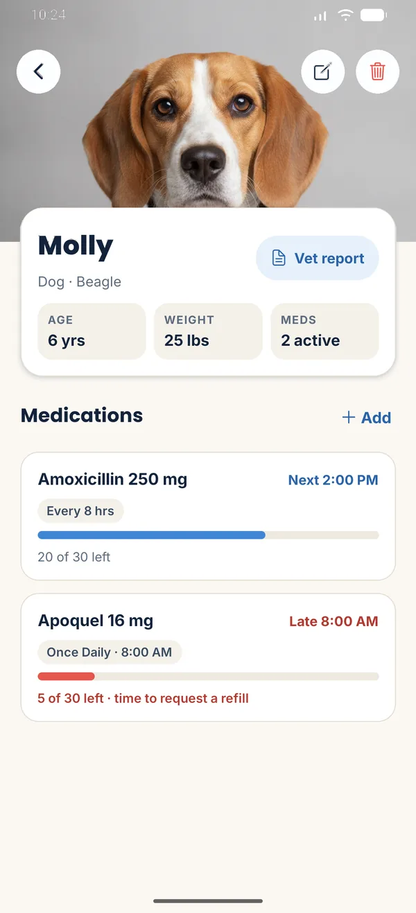 Pet profile for Molly the beagle with two medications and their supply left